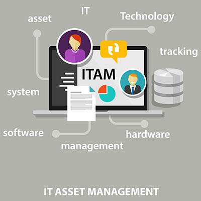 Ignoring Your IT Asset Management Could Cost Your Business Serious Cash